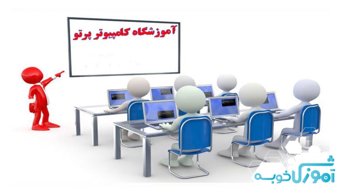 لیست 10 تا از بهترین آموزشگاه کامپیوتر در تهران + آدرس و شماره تماس ...